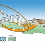 7th November ACRRES seminar